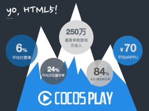 Cocos引擎發(fā)布最新產(chǎn)品與商業(yè)化戰(zhàn)略，以技術(shù)革新驅(qū)動產(chǎn)業(yè)生態(tài)發(fā)展